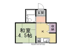 ヤマト洛西アパート【202号室】の間取り