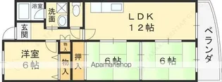 ファミール春日【2階】の間取り