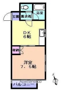 パークサイド箱清水C棟【103号室】の間取り