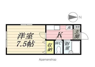 ジュネス諏訪坂【101号室】の間取り