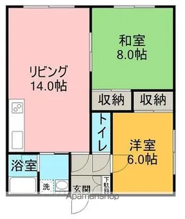 北海道網走市向陽ケ丘1丁目【アパート】の間取り