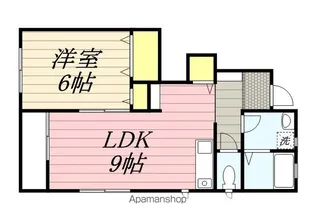 プランドール【1階】の間取り