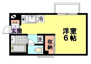 南塚口ハイツ【201号室】の間取り