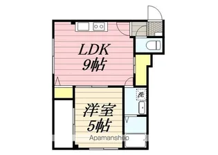 COULEUR稲毛東(クルール)【2階】の間取り
