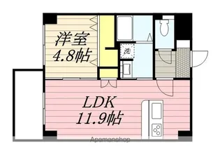 LIBTH平尾【502号室】の間取り