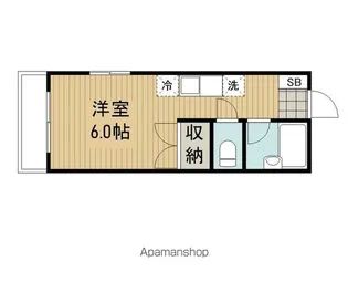 メインヴィレッジ阿佐ヶ谷【2階】の間取り