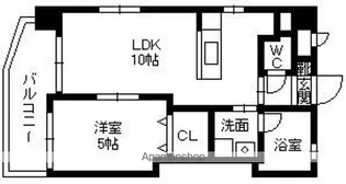 アルシオネ荒田【8階】の間取り