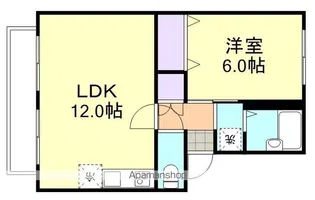 プレジール杉原【1階】の間取り