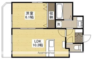 シティタワープレミアム【9階】の間取り