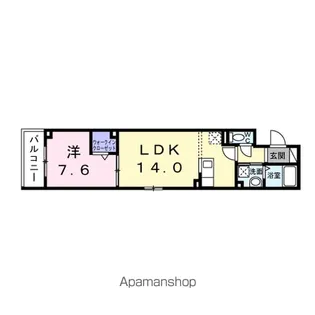 1LDKの間取り画像