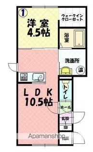 ガルル Ⅰ・Ⅱ【1階】の間取り