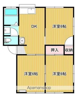 アネックス早川C【2階】の間取り