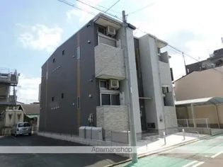 ハーモニーテラス田幡【202CP号室】の外観