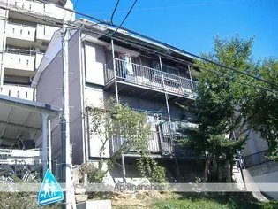 神奈川県横浜市鶴見区下末吉5丁目【アパート】の外観
