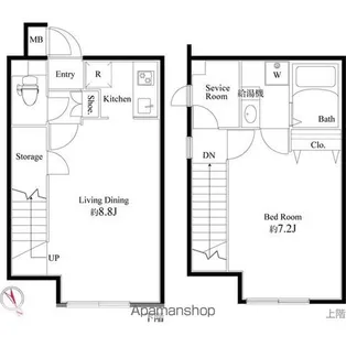 ブランシェ中村橋【4階】の間取り