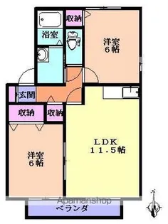 グリーンゲーブルⅢ【202号室】の間取り