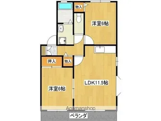 テイク【Ⅴ201号室】の間取り