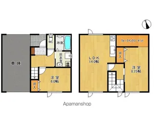 北海道帯広市東二条北2丁目【テラスハウス】の間取り