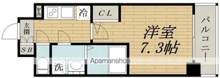 プランドール新大阪PARKレジデンス【8階】の間取り