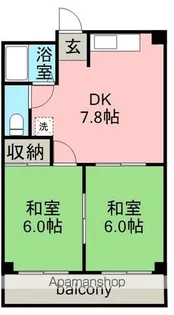 第2リバーサイド清水【2階】の間取り