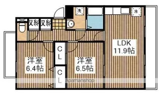グランディール緑町【303号室】の間取り
