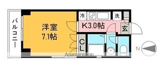 コーポシバフジ【2階】の間取り