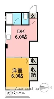 コーポ阪口【1階】の間取り