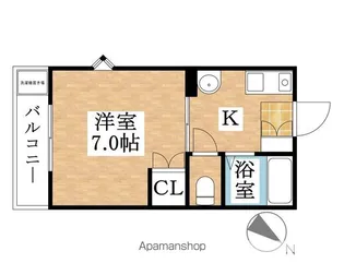 AMENITY上小田井【2D号室】の間取り
