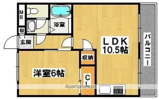 第2山内マンション【2階】の間取り