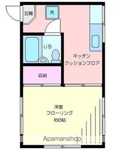 ハウス白馬【1階】の間取り
