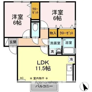 アロサール B【1階】の間取り