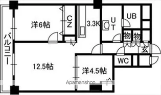 PRIME URBAN札幌 RIVER FRONT【9階】の間取り