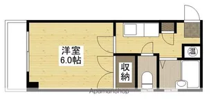 千田アベニュー【2階】の間取り