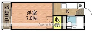 メゾン・タカツ【1階】の間取り