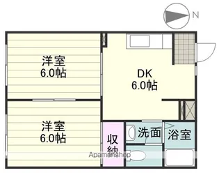 ウエストヒルズ西紫原C棟【202号室】の間取り