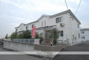 メゾンドラパンIIの画像