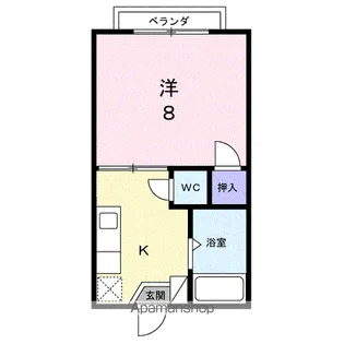 ロンドンストリートⅡ【2階】の間取り