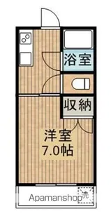 祝吉マンション【1階】の間取り