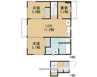 グランド ユアメゾン【2階】の間取り