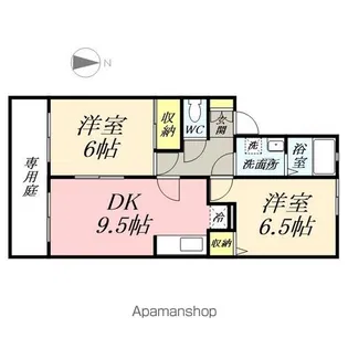 サンシャイン中井 B【101号室】の間取り