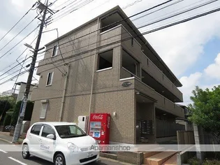 アプローズ馬橋【1階】の外観