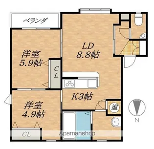 エクスプライス緑陽A【2階】の間取り