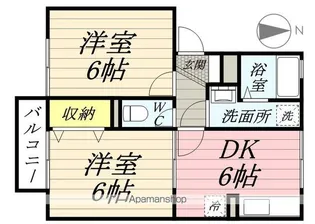 デューク富士見町 A棟【1階】の間取り