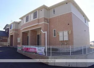 リバーガーデン【1階】の外観