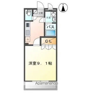 ルミナスハイム壱番館【1階】の間取り