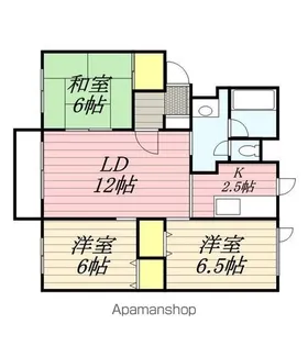 グローバルヒル手稲【2階】の間取り