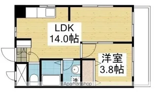 富士第3ビル【5階】の間取り