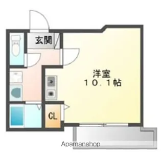 1Rの間取り画像