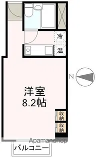仙台錦町ハルヤマテラス【506号室】の間取り