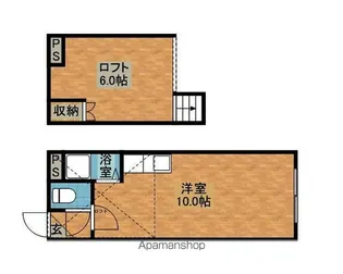 ネバーランド【108号室】の間取り